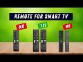 ✅ Best Remote for Smart tv: Remote for Smart tv (Buying Guide)