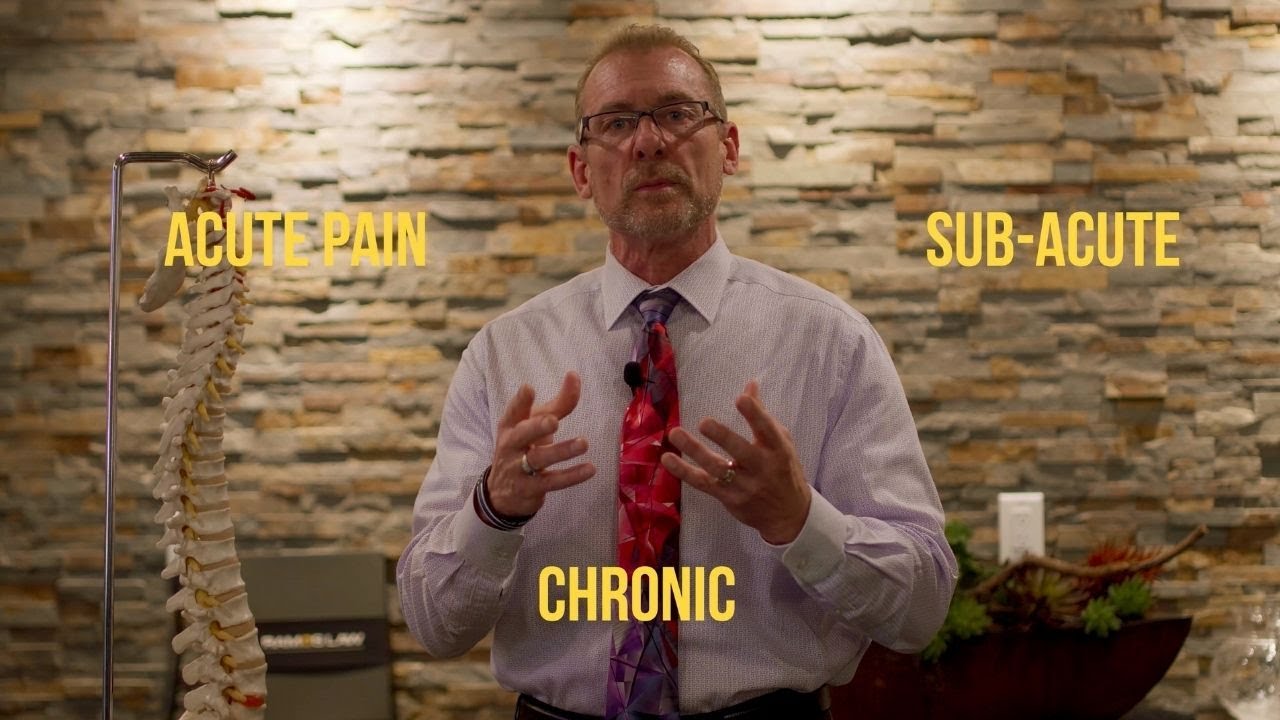 Different types of Pain