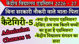 Kendriya Vidyalaya Baalvatika Admission 2026 | KVS Admission Class 1 Baalvatika online form 2026-27