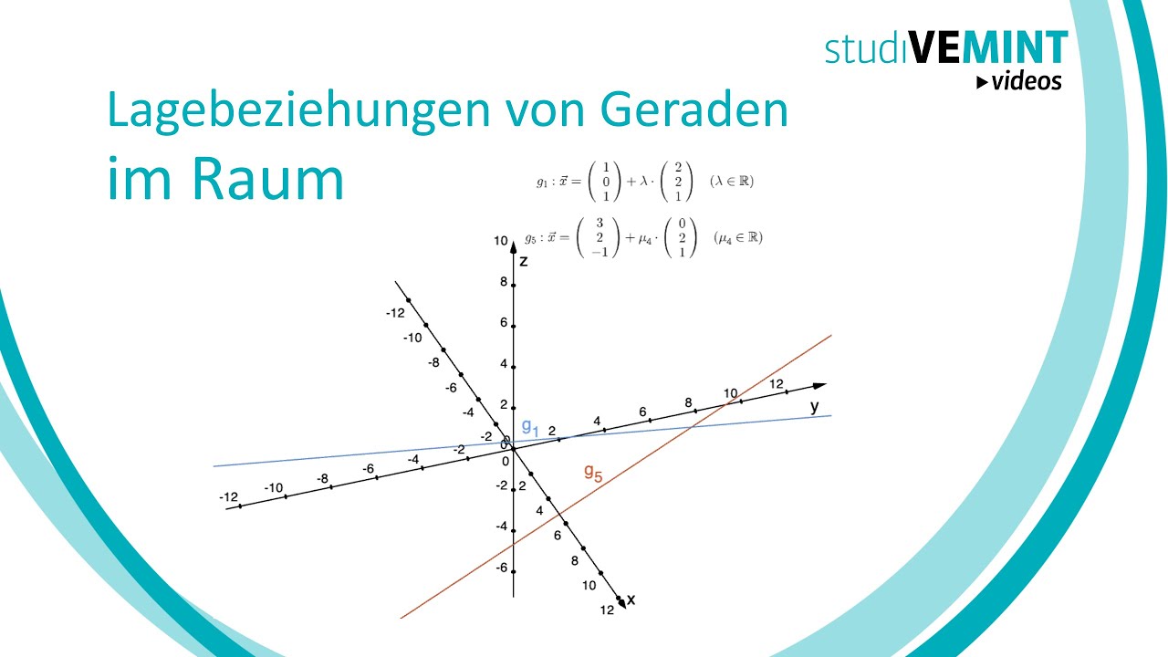 Lagebeziehungen Von Geraden Im Raum Lagebeziehungen von Geraden im Raum - YouTube