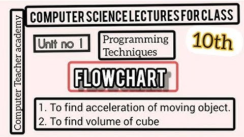 @computer Teacher academy | computer science|acceleration of moving object flowchart|#computerscienc