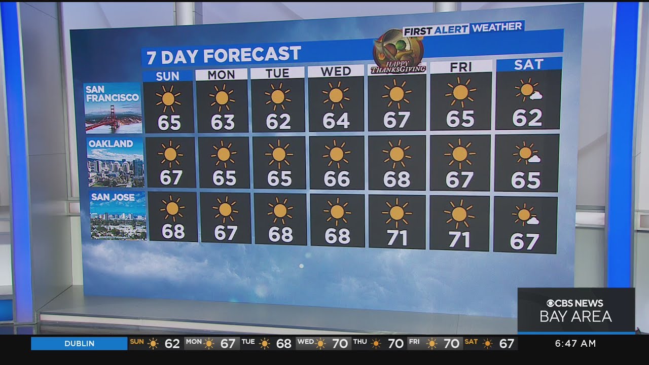 First Alert Weather Sunday Morning Forecast - YouTube