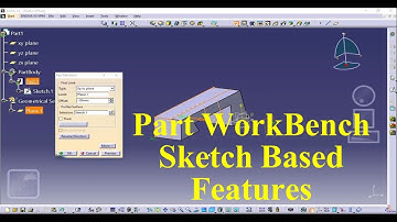 Part WorkBench Sketch Based Features - Catia Tutorial