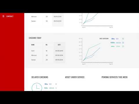 FleetFoot - Product Intro (Arabic)