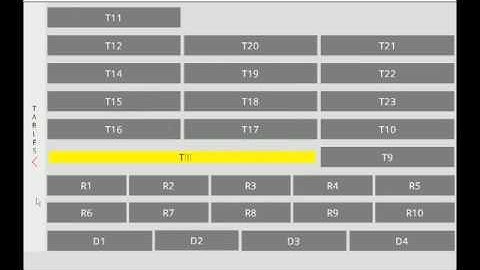 Unavu POS Video Guide : Create Sale Type  Process