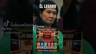 #peru #cusco #usa #lima #política #cidh #cierredelcongreso #ayacucho #puno #limaperu