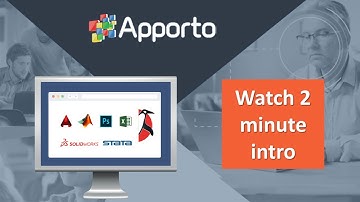 Transform any educational computer lab into an engaging virtual labs that students & teachers love.