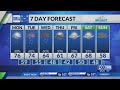 Kentucky weather forecast: 10 p.m. 5/3/26
