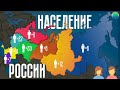 Население России наглядно за 6 минут