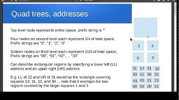CSCI 265 Fall 2020 project: quadtrees and demo