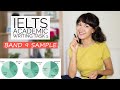 BAND 9 IELTS Writing Task 1 SAMPLE | Academic - Pie Charts