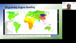 Enkonduko al interlingvistiko 2024-2025 – Sesio 4 (24 nov. 2024)