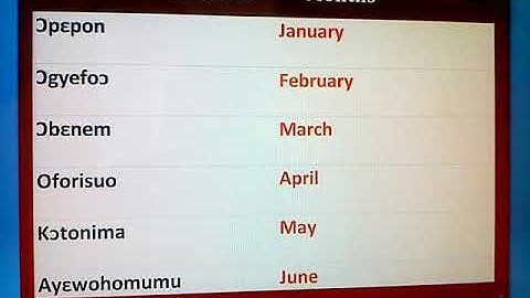 Twi For Beginners 🇬🇭 Months in Twi