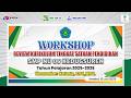 📚✨Desain Banner Review Kurikulum Sekolah di CorelDRAW: Simpel dan Elegan!