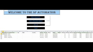 SPs automation : Address Distribution