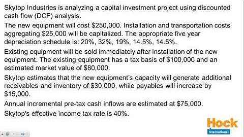 Problem Solving Class of Brian Hock - CMA P2