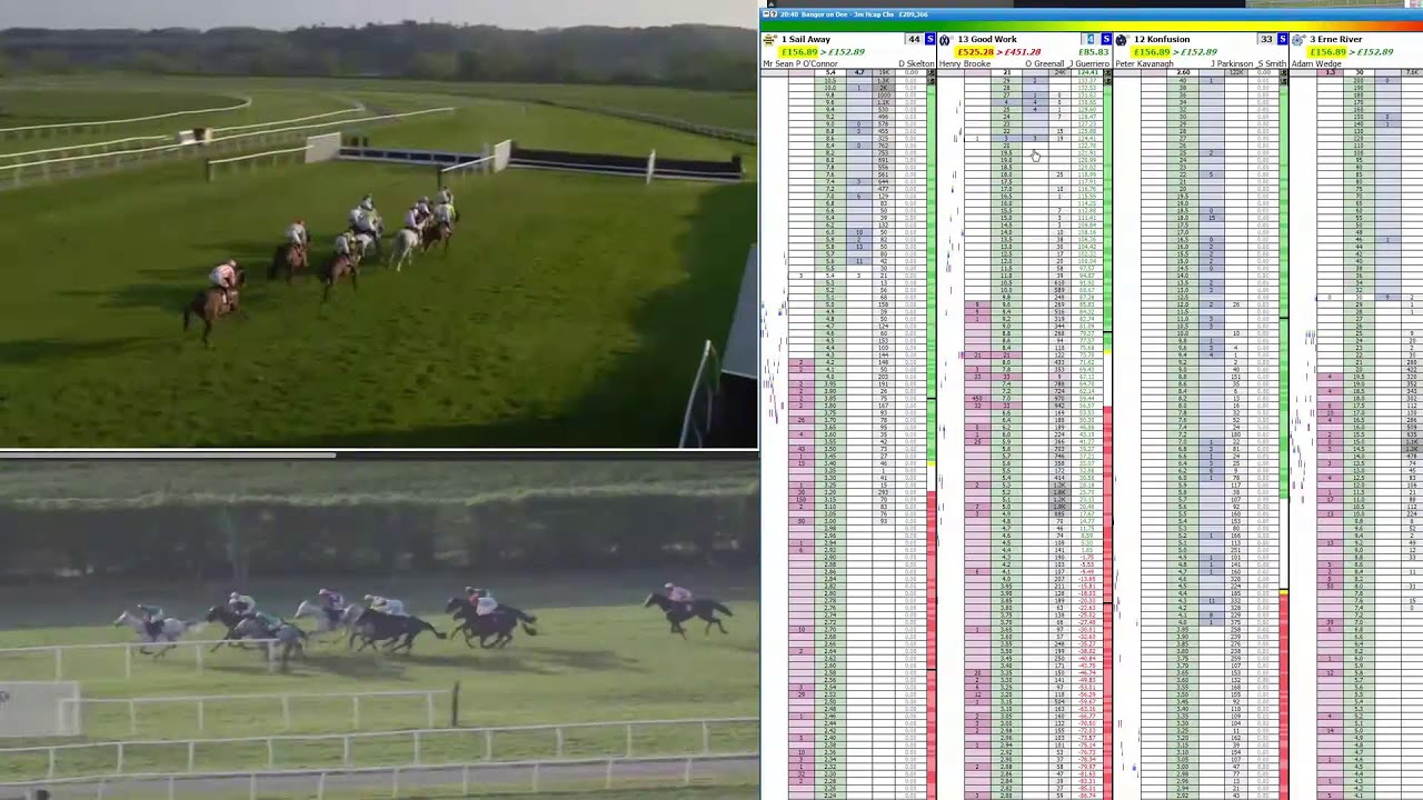+£1,637 Day | £135 Trade In-Play Horse Racing
