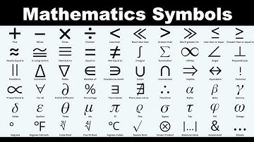 List of Mathematical Symbols in English | Math Symbols &  Signs vocabulary