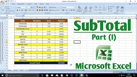 How to Create Subtotal in Microsoft Excel Part-I