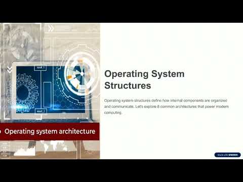OS Structures | Operating System | JNTUK R23