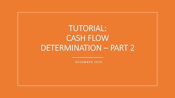 FIN544 TUTORIAL CHAPTER 5 PART2