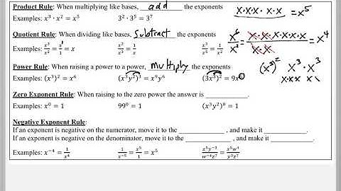 Math 119 : 5.2 #1, #2, #3 (Intermediate Algebra Tutorial : Exponent Rules)