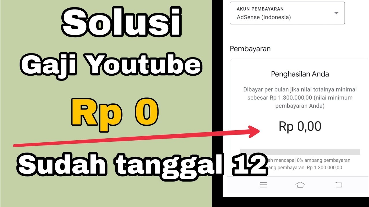 Mengungkap Misteri Pendapatan YouTube Adsense: Lebih dari Sekedar Klik
