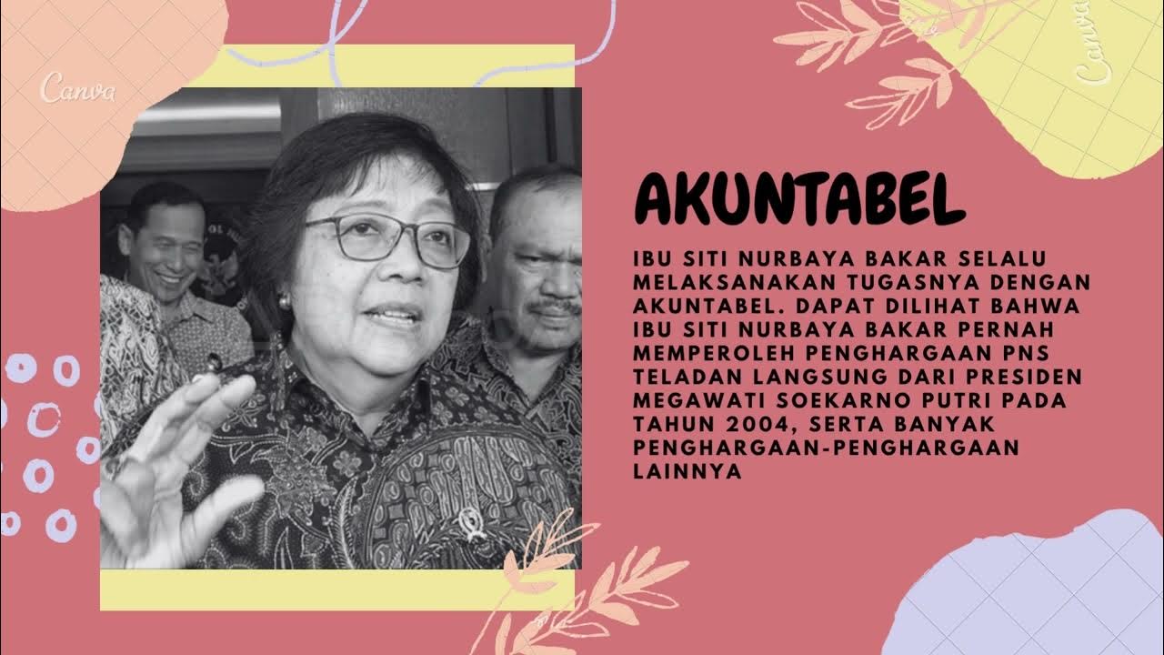 Tokoh Panutan Jawa Barat  YouTube