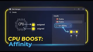 How To Set Processor Affinity For An Application In Windows 11 Set Affinity Permanently Windows 11