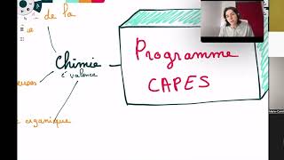 Aperçu du programme du CAPES de physique-chimie screenshot 5