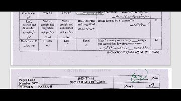 10th class Physics past papers (Multan board 2023) | 10th class guess papers (2023-2024)