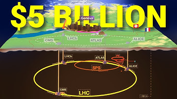 Inside CERN: The World