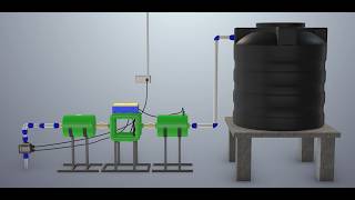 Ethix Water Conditioner Overhead Tank Inlet Installation | Automatic Pump Controller Setup