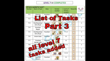 Merge Manor: Sunny House - LIST OF TASKS - Part 3 - CaroGamesNL