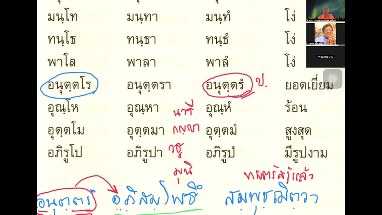 บาลีไวยากรณ์เบื้องต้น หลักสูตรไม่รีบ EP.115 ทบทวนบทเรียน คุณนาม กติปยศัพท์ มโนคณะศัพท์