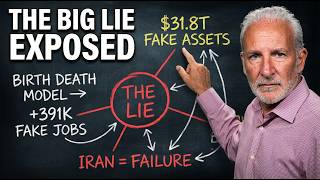 Famous Fake Jobs, Fake Assets, Fake Victory — Nothing in This Economy Is Real Profile