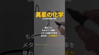 別の星系から来た彗星にメタンが見つかった