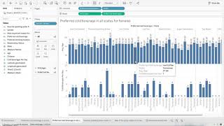 Tableau project