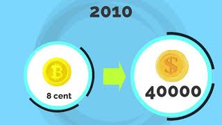 RUBY CURRENCY (RBC)