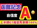 【函館記念2025】大混戦のように見えますが【競馬予想】