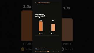 NVIDIA D-Flash vs Eagle 3: The Numbers Breakdown