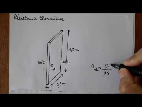 Vidéo: Qu'est-ce Que La Résistance Thermique