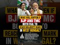 West Bengal Hung Assembly Scenario Explained: What Happens If No Party Gets Majority