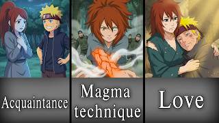 What if Naruto and Mei Terumi were the same age and fell in love with each other?