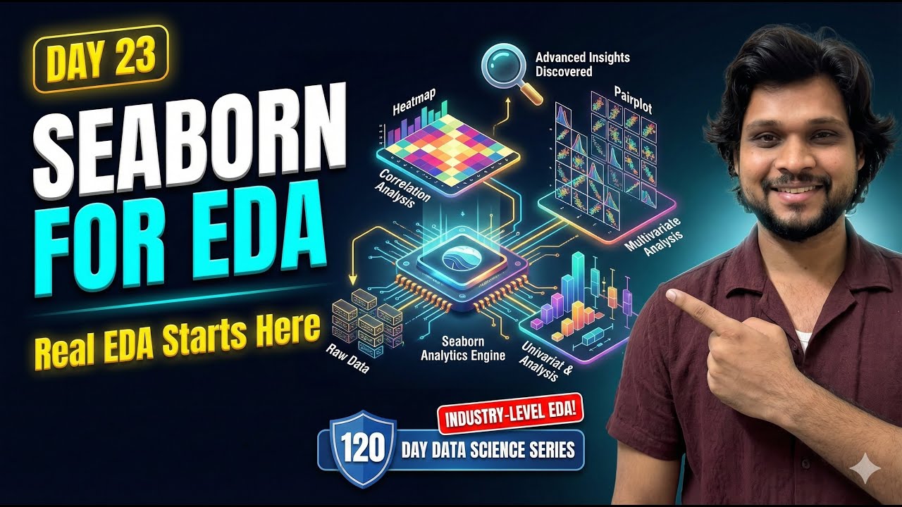 Day 23 | Day 23: How Data Scientists Use Seaborn for EDA | 120-Day Series | 120-Day Series