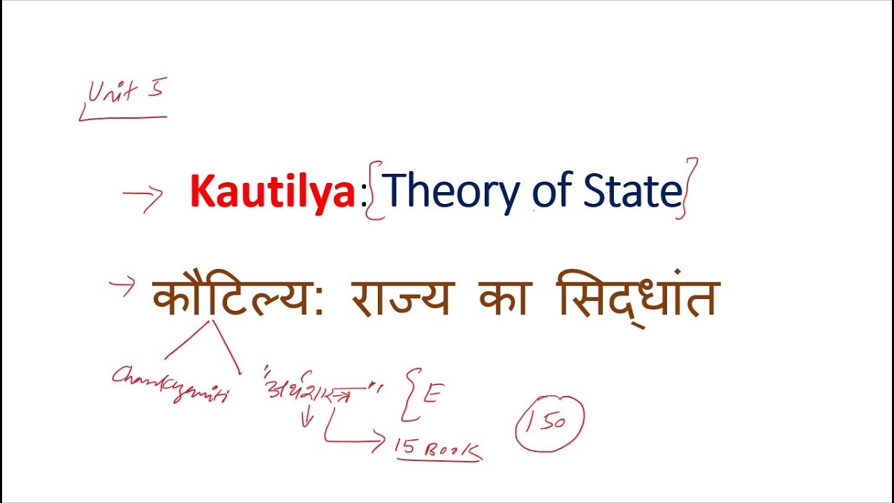 Unit 5 Kautilya Theory Of State Ancient Medieval Indian Political unit-5-kautilya-theory-of-state-ancient-medieval-indian-political