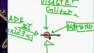 Line Rider 6.2 Beta Glitch (Frozen Disaster)