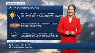 Above average temperatures this work week with unsettled weather in the forecast this weekend