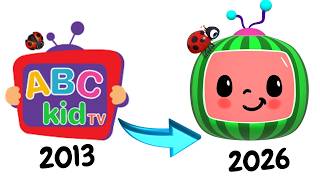 Logo Evolution: Then vs Now | Famous Brands Through History Logo Evolution: Then vs Now | Famous Brands Through History