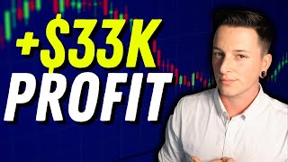 How I made $33k shorting SMCI stock today 🤝